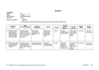 SILABUS
Lampiran 8
Sekolah                   : SD ____________
Kelas                     : I (Satu)
Mata Pelajaran            : BAHASA INGGRIS
Semester                  : 2 (Dua)
Standar Kompetensi           : Menulis
                          8. Mengeja dan menyalin tulisan bahasa Inggris sangat sederhana dalam konteks kelas


                                Materi                                                                     Penilaian
      Kompetensi                                      Kegiatan                                                                              Alokasi        Sumber
                           Pokok/Pembelajara                               Indikator                       Bentuk           Contoh
        Dasar                                       Pembelajaran                             Teknik                                         Waktu          Belajar
                                   n                                                                     Instrumen        Instrumen

8.1 Menyalin kosakata     Kosakata sangat        Menyalin dan          Menyalin dan        Tes tulis   Menyalin          Trace names      4 x 35 menit   • Buku teks
    bahasa Inggris        sederhana terkait      mencocokkan           mencocokkan                     kosakata sesuai   of the objects                  • Alat peraga
    sangat sederhana      dengan nama-nama       kosakata dengan       kata dengan                     dengan gambar     based on the
    secara tepat dan      benda di dalam kelas   gambar                gambar yang                                       pictures
    berterima dengan      dan nama-nama                                sesuai                                            given.
    ejaan yang benar      permainan




8.2 Melengkapi kosakata   Kosakata-kosakata      Melengkapi kosakata   Melengkapi          Tes tulis   Melengkapi        Complete the     4 x 35 menit   • Buku teks
    sangat sederhana      sangat sederhana       berdasarkan gambar    kosakata dengan                 kosakata          words by                        • Alat peraga
    secara tepat dan      terkait dengan nama-                         huruf yang sesuai               dengan benar      filling in the
    berterima             nama benda di dalam                                                          dan sesuai        letters in the
                          kelas                                                                        dengan gambar     space
                                                                                                                         provided.




Let’s Make Friends with English for Elementary School Grade One                                                                                     SILABUS        14
 