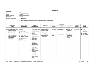 SILABUS
Lampiran 2
Sekolah                    : SD ____________
Kelas                      : I (Satu)
Mata Pelajaran             : BAHASA INGGRIS
Semester                   : 1 (Satu)
Standar Kompetensi            : Berbicara
                           2. Mengungkapkan informasi sangat sederhana dalam konteks kelas


                                                                                                              Penilaian
      Kompetensi              Materi Pokok/              Kegiatan                                                                            Alokasi          Sumber
                                                                              Indikator                       Bentuk         Contoh
        Dasar                 Pembelajaran             Pembelajaran                           Teknik                                         Waktu            Belajar
                                                                                                            Instrumen      Instrumen

2.1 Bercakap-cakap untuk   Contoh:                1.   Tanya jawab yang   Mengungkapkan     • Tes lisan   • Pertanyaan    • Answer the     4 x 35 menit   • Script
    meminta/memberi                                    berkaitan dengan   berbagai tindak                                   questions                       percakapa
    informasi secara       A: What is this?            materi             tutur:                                            orally!                         n
    berterima yang         B: This is a pencil.                           • Menanyakan
    melibatkan tindak                             2.   Meniru
                                                                            suatu benda     • Unjuk       • Performance   • Act out the
                                                                                                                                                          • Buku teks
                                                       pertanyaan-                                                                                        • Alat peraga
    tutur: menanyakan      A: Who is he?                                  • Menanyakan        kerja                         dialogue in
    suatu benda dan        B: He is my brother.        pertanyaan dan
                                                                            seseorang                                       front of the
    menanyakan                                         respon
                                                                                                                            class!
    seseorang              A: What are you             pertanyaan
                           doing?                 3.   Membahas
                           B: I am studying.           kosakata dan
                                                       struktur
                                                       percakapan
                                                       sesuai materi
                                                  4.   Latihan
                                                       percakapan
                                                       dalam bentuk
                                                       dialog
                                                  5.   Menggunakan
                                                       ungkapan-
                                                       ungkapan
                                                       percakapan
                                                       sesuai materi
                                                       dalam situasi
                                                       nyata



Let’s Make Friends with English for Elementary School Grade One                                                                                      SILABUS            3
 