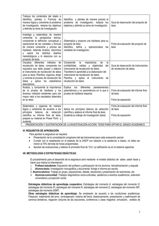 Silabus seminario tesis ii