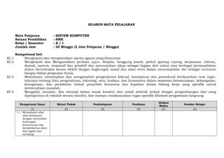 SILABUS MATA PELAJARAN
Mata Pelajaran : SISTEM KOMPUTER
Satuan Pendidikan : SMK
Kelas / Semester : X / I
Jumlah Jam : 20 Minggu (2 Jam Pelajaran / Minggu)
Kompetensi Inti
KI-1. Menghayati dan mengamalkan ajaran agama yang dianutnya
KI-2. Menghayati dan Mengamalkan perilaku jujur, disiplin, tanggung jawab, peduli (gotong royong, kerjasama, toleran,
damai), santun, responsif dan proaktif dan menunjukan sikap sebagai bagian dari solusi atas berbagai permasalahan
dalam berinteraksi secara efektif dengan lingkungan sosial dan alam serta dalam menempatkan diri sebagai cerminan
bangsa dalam pergaulan dunia.
KI-3. Memahami, menerapkan dan menganalisis pengetahuan faktual, konseptual dan prosedural berdasarkan rasa ingin-
tahunya tentang ilmu pengetahuan, teknologi, seni, budaya, dan humaniora dalam wawasan kemanusiaan, kebangsaan,
kenegaraan, dan peradaban terkait penyebab fenomena dan kejadian dalam bidang kerja yang spesifik untuk
memecahkan masalah.
KI-4. Mengolah, menalar, dan menyaji dalam ranah konkret dan ranah abstrak terkait dengan pengembangan dari yang
dipelajarinya di sekolah secara mandiri, dan mampu melaksanakan tugas spesifik dibawah pengawasan langsung.
Kompetensi Dasar Materi Pokok Pembelajaran Penilaian
Alokasi
Waktu
Sumber Belajar
(1) (2) (3) (4) (5) (6)
1.1 Memahami nilai-
nilai keimanan
dengan menyadari
hubungan
keteraturan dan
kompleksitas alam
dan jagad raya
terhadap
 