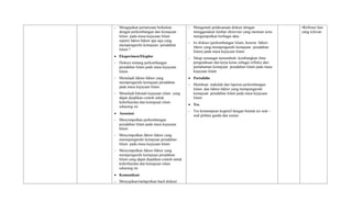 - Mengajukan pertanyaan berkaitan
dengan perkembangan dan kemajuan
Islam pada masa kejayaan Islam
seperti faktor-faktor apa saja yang
mempengaruhi kemajuan peradaban
Islam ?
 Eksperimen/Eksplor
- Diskusi tentang perkembangan
peradaban Islam pada masa kejayaan
Islam
- Menelaah faktor-faktor yang
mempengaruhi kemajuan peradaban
pada masa kejayaan Islam
- Menelaah hikmah kejayaan islam yang
dapat dijadikan contoh untuk
keberhasilan dan kemajuan islam
sekarang ini
 Assosiasi
- Menyimpulkan perkembangan
peradaban Islam pada masa kejayaan
Islam
- Menyimpulkan faktor-faktor yang
memepengaruhi kemajuan peradaban
Islam pada masa kejayaan Islam
- Menyimpulkan faktor-faktor yang
mempengaruhi kemajuan peradaban
Islam yang dapat dijadikan contoh untuk
keberhasilan dan kemajuan islam
sekarang ini
 Komunikasi
- Menyajikan/melaporkan hasil diskusi
- Mengamati pelaksanaan diskusi dengan
menggunakan lembar observasi yang memuat serta
mengumpulkan berbagai data :
- Isi diskusi (perkembangan Islam, beserta faktor-
faktor yang mempengaruhi kemajuan peradaban
Islam) pada masa kejayaan Islam
- Sikap semangat menumbuh- kembangkan ilmu
pengetahuan dan kerja keras sebagai refleksi dari
pemahaman kemajuan peradaban Islam pada masa
kejayaan Islam
 Portofolio
- Membuat makalah dan laporan perkembangan
Islam dan faktor-faktor yang mempengaruhi
kemajuan peradaban Islam pada masa kejayaan
Islam
 Tes
- Tes kemampuan kognitif dengan bentuk tes soal –
soal pilihan ganda dan uraian
•Refrensi lain
yang relevan
 