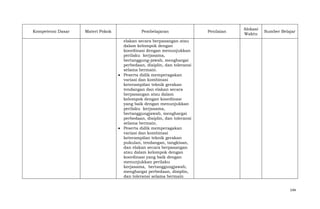 Kompetensi Dasar

Materi Pokok

Pembelajaran

Penilaian

Alokasi
Waktu

Sumber Belajar

elakan secara berpasangan atau
dalam kelompok dengan
koordinasi dengan menunjukkan
perilaku kerjasama,
bertanggung-jawab, menghargai
perbedaan, disiplin, dan toleransi
selama bermain.
Peserta didik memperagakan
variasi dan kombinasi
keterampilan teknik gerakan
tendangan dan elakan secara
berpasangan atau dalam
kelompok dengan koordinasi
yang baik dengan menunjukkan
perilaku kerjasama,
bertanggungjawab, menghargai
perbedaan, disiplin, dan toleransi
selama bermain.
Peserta didik memperagakan
variasi dan kombinasi
keterampilan teknik gerakan
pukulan, tendangan, tangkisan,
dan elakan secara berpasangan
atau dalam kelompok dengan
koordinasi yang baik dengan
menunjukkan perilaku
kerjasama, bertanggungjawab,
menghargai perbedaan, disiplin,
dan toleransi selama bermain
144

 
