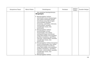 Kompetensi Dasar

Materi Pokok

Pembelajaran

Penilaian

Alokasi
Waktu

Sumber Belajar

dan membuat kesimpulannya.
Mengeksplor
Memperagakan latihan
kelentukan secara berpasangan
atau dalam kelompok dengan
koordinasi yang baik dengan
menunjukkan perilaku
kerjasama, sportifitas, toleransi,
memecahkan masalah,
menghargai teman, dan
keberanian.
Memperagakan latihan
keseimbangan secara
berpasangan atau dalam
kelompok dengan koordinasi
yang baik dengan menunjukkan
perilaku kerjasama, sportifitas,
toleransi, memecahkan masalah,
menghargai teman, dan
keberanian.
Memperagakan latihan kecepatan
secara berpasangan atau dalam
kelompok dengan koordinasi
yang baik dengan menunjukkan
perilaku kerjasama, sportifitas,
toleransi, memecahkan masalah,
menghargai teman, dan
keberanian.
Memperagakan latihan
148

 