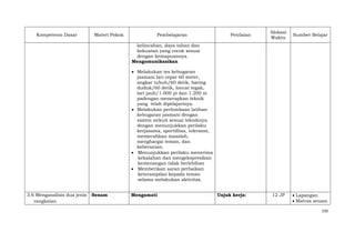Kompetensi Dasar

Materi Pokok

Pembelajaran

Penilaian

Alokasi
Waktu

Sumber Belajar

kelincahan, daya tahan dan
kekuatan yang cocok sesuai
dengan kemapuannya.
Mengomunikasikan
Melakukan tes kebugaran
jasmani lari cepat 60 meter,
angkat tubuh/60 detik, baring
duduk/60 detik, loncat tegak,
lari jauh/1.000 pi dan 1.200 m
padengan menerapkan teknik
yang telah dipelajarinya.
Melakukan perlombaan latihan
kebugaran jasmani dengan
sistem sirkuit sesuai tekniknya
dengan menunjukkan perilaku
kerjasama, sportifitas, toleransi,
memecahkan masalah,
menghargai teman, dan
keberanian.
Menunjukkan perilaku menerima
kekalahan dan mengekspresikan
kemenangan tidak berlebihan
Memberikan saran perbaikan
keterampilan kepada teman
selama melakukan aktivitas.
3.6 Menganalisis dua jenis
rangkaian

Senam

Mengamati

Unjuk kerja:

12 JP

Lapangan
Matras senam
150

 