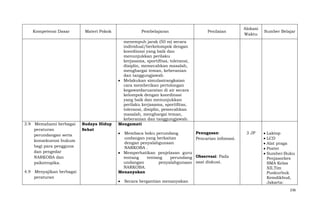 Kompetensi Dasar

3.9 Memahami berbagai
peraturan
perundangan serta
konsekuensi hukum
bagi para pengguna
dan pengedar
NARKOBA dan
psikotropika.
4.9 Menyajikan berbagai
peraturan

Materi Pokok

Budaya Hidup
Sehat

Pembelajaran

Penilaian

Alokasi
Waktu

Sumber Belajar

menempuh jarak (50 m) secara
individual/berkelompok dengan
koordinasi yang baik dan
menunjukkan perilaku
kerjasama, sportifitas, toleransi,
disiplin, memecahkan masalah,
menghargai teman, keberanian
dan tanggungjawab.
Melakukan simulasirangkaian
cara memberikan pertolongan
kegawatdaruaratan di air secara
kelompok dengan koordinasi
yang baik dan menunjukkan
perilaku kerjasama, sportifitas,
toleransi, disiplin, pemecahkan
masalah, menghargai teman,
keberanian dan tanggungjawab.
Mengamati
Membaca boku perundang
undangan yang berkaitan
dengan penyalahgunaan
NARKOBA .
Memperhatikan penjelasan guru
tentang
tentang
perundang
undangan
penyalahgunaan
NARKOBA.
Menanyakan
Secara bergantian menanyakan

Penugasan:
Pencarian infomasi.

Observasi: Pada
saat diskusi.

3 JP

Laktop
LCD
Alat praga
Poster
Sumber:Buku
Penjasorkes
SMA Kelas
XII,Tim
Puskurbuk
Kemdikbud,
Jakarta:
236

 
