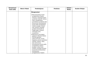 Kompetensi
Dasar (KD)

Materi Pokok

Pembelajaran

Penilaian

Alokasi
Waktu

Sumber Belajar

Mengasosiasi
Menyimpulkan hasil
pengamatan/kajian
literatur tentang proses
produksi (teknik, bahan,
alat), pengelolaan
persediaan produksi dan
ketentuan keselamatan
kerja pada pengolahan
bahan pangan nabati
dan hewani menjadi
produk kosmetik di
lingkungan wilayah
setempat atau
nusantara.
Membuat rancangan
gagasan (desain) dalam
bentuk gambar
skets/tertulis untuk
kegiatan proses produksi
(teknik, bahan, alat),
dan ketentuan
keselamatan kerja pada
pengolahan bahan
pangan nabati dan
hewani menjadi produk
kosmetik berdasarkan
kesimpulan
pengamatan/ kajian
602

 