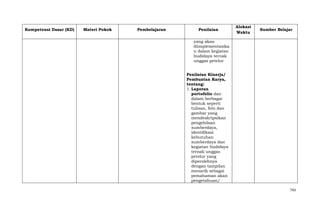 Kompetensi Dasar (KD)

Materi Pokok

Pembelajaran

Penilaian

Alokasi
Waktu

Sumber Belajar

yang akan
diimplementasika
n dalam kegiatan
budidaya ternak
unggas petelur
Penilaian Kinerja/
Pembuatan Karya,
tentang:
1. Laporan
portofolio dan
dalam berbagai
bentuk seperti
tulisan, foto dan
gambar yang
mendeskripsikan
pengelolaan
sumberdaya,
identifikasi
kebutuhan
sumberdaya dan
kegiatan budidaya
ternak unggas
petelur yang
diperolehnya
dengan tampilan
menarik sebagai
pemahaman akan
pengetahuan/
743

 