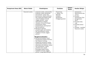 Kompetensi Dasar (KD)

Materi Pokok

Pembelajaran

Penilaian

financial usaha

proposal usaha, sistematika
proposal usaha (deskripsi
perusahaan, pasar dan
pemasaran, aspek produksi
dan aspek keuangan) pada
usaha budidaya ternak
unggas petelur yang
diperolehnya dengan
tampilan menarik sebagai
pemahaman akan
pengetahuan/ konseptual
dan prosedural
Membuat laporan
penghitungan permodalan
dan pembiayaan usaha
budidaya ternak unggas
petelur

- Presentasi
c. Sikap 15%
- Mandiri
- Disiplin
- Kerjasama
- Tanggung jawab

Alokasi
Waktu

Sumber Belajar
pemasaran,
administrasi dan
umum
Sumber
pembiayaan dan
penggunaan
dana
Proyeksi laba
rugi
Proyeksi aliran
kas
Analisis manfaat
financial usaha

Mengkomunikasikan
Mempresentasikan hasil
pengamatan/kajian literatur
dan diskusi tentang
pengertian proposal usaha,
sistematika proposal usaha
(deskripsi perusahaan, pasar
dan pemasaran, aspek
produksi dan aspek
keuangan) pada usaha
budidaya ternak unggas
petelur yang diperolehnya
748

 