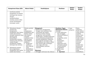 Kompetensi Dasar (KD)

Materi Pokok

Pembelajaran

Penilaian

Mengamati:
Melakukan pengamatan
dengan cara membaca dan
menyimak dari kajian
literatur/media tentang
pengertian, jenis produk,
kandungan, manfaat,kegunaan
serta penyajian/pengemasan
produk pengolahan makanan
khas daerah setempat yang
dimodifikasi dari bahan nabati
dan hewani agar terbangun
rasa ingin tahu dan
menunjukkan motivasi
internal.

Penilaian Tugas
Kelompok/Diskusi,
tentang:
3. Studi dokumen,
dan menggali
informasi/diskusi
tentang
pengertian, jenis
produk,
kandungan,
manfaat,
kegunaan serta
penyajian/penge
masan produk
pengolahan
4. Aspek yang
dinilai:
f. Apresiasi

Alokasi
Waktu

Sumber
Belajar

membuat produk
pengolahan di wilayah
setempat dan lainnya
dengan
memperhatikan
estetika produk akhir
untuk membangun
semangat usaha

3.1 Memahami desain
produk dan
pengemasan
pengolahan dari bahan
nabati dan hewani
menjadi makanan khas
daerah yang
dimodifikasi
berdasarkan konsep
berkarya dan peluang
usaha dengan
pendekatan budaya
setempat dan lainnya

Desain produk
dan
pengemasan
pengolahan dari
bahan nabati
dan hewani
menjadi
makanan khas
daerah yang
dimodifikasi,
meliputi:
7. Pengertian
makanan
khas daerah
4.1 Mendesain produk
yang
dan pengemasan
dimodifikasi
pengolahan dari bahan 8. Aneka jenis
nabati dan hewani
produk

Menanya:
Menggali informasi dan diskusi

4 jam
pelajaran

Buku
pelajaran,
buku refensi
yang relevan,
majalah,
koran, hasil
penelitian,
audio-visual,
media maya
(internet)
tentang
desain
produk dan
pembuatan
makanan
khas daerah
yang
dimodifikasi
775

 