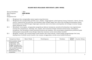 SILABUS MATA PELAJARAN: SENI BUDAYA (SENI MUSIK)
Satuan Pendidikan
Mata Pelajaran
Kelas
Kompetensi Inti
KI 1
KI 2

KI 3

KI 4

: SMA
: SENI MUSIK
: X
:

: Menghayati dan mengamalkan ajaran agama yang dianutnya
: Menghayati dan mengamalkan perilaku jujur, disiplin, tanggungjawab, peduli (gotong royong, kerjasama, toleran, damai),
santun, responsif dan pro-aktif dan menunjukkan sikap sebagai bagian dari solusi atas berbagai permasalahan dalam
berinteraksi secara efektif dengan lingkungan sosial dan alam serta dalam menempatkan diri sebagai cerminan bangsa
dalam pergaulan dunia.
: Memahami, menerapkan, menganalisis pengetahuan faktual, konseptual, prosedural berdasarkan rasa ingintahunya
tentang ilmu pengetahuan, teknologi, seni, budaya, dan humaniora dengan wawasan kemanusiaan, kebangsaan,
kenegaraan, dan peradaban terkait penyebab fenomena dan kejadian, serta menerapkan pengetahuan prosedural pada
bidang kajian yang spesifik sesuai dengan bakat dan minatnya untuk memecahkan masalah
: Mengolah, menalar, dan menyaji dalam ranah konkret dan ranah abstrak terkait dengan pengembangan dari yang
dipelajarinya di sekolah secara mandiri, dan mampu menggunakan metoda sesuai kaidah keilmuan
Kompetensi Dasar

Materi Pokok

Pembelajaran

Penilaian

Alokasi
Waktu

Sumber Belajar

1.1.Menunjukkan sikap
penghayatan dan
pengamalan serta
bangga terhadap seni
musik sebagai bentuk
rasa syukur terhadap
anugerah Tuhan
2.1 Menunjukkan sikap
kerjasama,
9

 