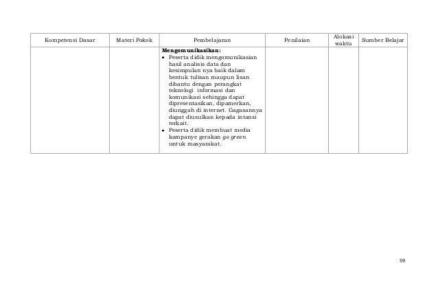 Contoh Hasil Observasi Lingkungan Hidup - Mathieu Comp. Sci.