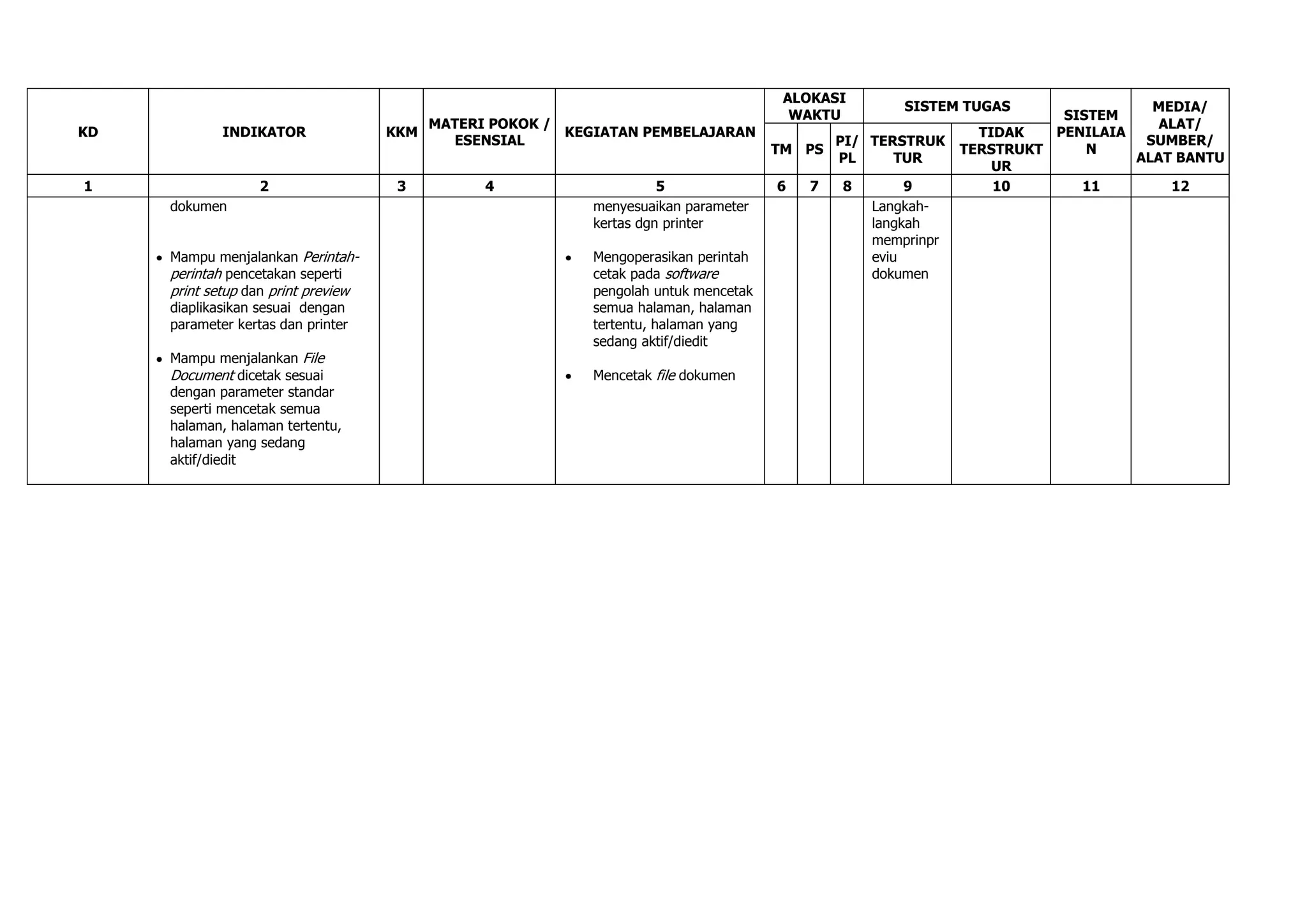 ALOKASI
                                                                                                     SISTEM TUGAS                 MEDIA/
                                                                                       WAKTU                            SISTEM
                                         MATERI POKOK /                                                                            ALAT/
KD           INDIKATOR               KKM                KEGIATAN PEMBELAJARAN                                  TIDAK   PENILAIA
                                           ESENSIAL                                          PI/ TERSTRUK                        SUMBER/
                                                                                     TM PS                   TERSTRUKT     N
                                                                                             PL     TUR                         ALAT BANTU
                                                                                                                 UR
1                 2                   3        4                     5               6   7   8        9          10       11        12
     dokumen                                               menyesuaikan parameter                Langkah-
                                                           kertas dgn printer                    langkah
                                                                                                 memprinpr
     Mampu menjalankan Perintah-                           Mengoperasikan perintah               eviu
     perintah pencetakan seperti                           cetak pada software                   dokumen
     print setup dan print preview                         pengolah untuk mencetak
     diaplikasikan sesuai dengan                           semua halaman, halaman
     parameter kertas dan printer                          tertentu, halaman yang
                                                           sedang aktif/diedit
     Mampu menjalankan File
     Document dicetak sesuai                               Mencetak file dokumen
     dengan parameter standar
     seperti mencetak semua
     halaman, halaman tertentu,
     halaman yang sedang
     aktif/diedit
 