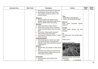 Kompetensi Dasar Materi Pokok Pembelajaran Penilaian Alokasi 
Waktu 
Sumber 
Belajar 
· Menyampaikan hasil percobaan di depan kelas. 
· Menyampaikan informasi lebih jauh tentang 
rantai makanan, jaring-jaring makanan, serta 
piramida makanan. 
Mengamati : 
· Mengamati gambar atau tayangan tentang 
peristiwa interaksi antara kerbau dengan burung 
jalak atau interkasi mahluk hidup lainnya. 
Menanya : 
· Apakah yang dimasud dengan interaksi ? 
· Apakah kambing dengan kerbau memiliki pola 
interaksi yang sama dengan kerbau dan burung 
jalak ? 
· Bila berbeda, interkasi apakah yang terjadi 
antara kambing dengan burung jalak ? 
· Ada berapa jenis interaksikan di dunia ? Apakah 
contoh-contohnya? 
Eksperimen/explore : 
· Mendata berbagai jenis tumbuhan atau hewan 
yang memiliki hubungan yang sangat erat di 
lingkungan sekitar maupun yang pernah teramati 
di lingkungan lain. 
Asosiasi : 
· Mengolah data yang diperoleh ke dalam bentuk 
tabel. 
· Menentukan pola interkasi yang terjadi di antara 
mahluk hidup dengan mengacu pada buku atau 
media belajar lain yang relevan. 
. 
Komunikasi : 
· Diskusi kelompok untuk membahas hasil 
percobaan. 
Tugas 
Buatlah tulisan tentang pengaruh 
interaksi manusia terhadap ekosistem. 
Observasi 
Ceklist lembar pengamatan kegiatan 
eksperimen 
Portofolio 
Laporan tertulis kelompok dan hasil 
penugasan. 
Tes 
Tes tertulis bentuk uraian dan/atau pilihan 
ganda 
Contoh soal PG : 
Perhatikan gambar berikut ! 
Berdasarkan gambar, simbiosis yang 
terjadi adalah .... 
a. mutualisme c. komensalisme 
19 
 