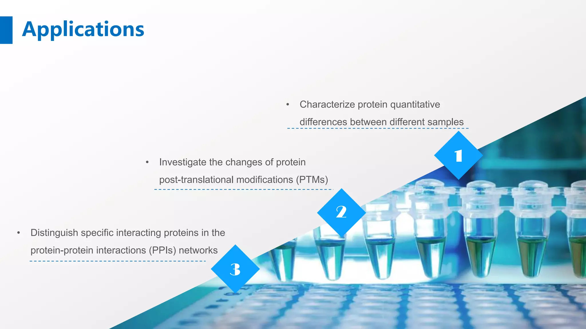 Applications
1
2
3
• Characterize protein quantitative
differences between different samples
• Investigate the changes of protein
post-translational modifications (PTMs)
• Distinguish specific interacting proteins in the
protein-protein interactions (PPIs) networks
 