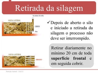 Nutrição Animal – EA212
Depois de aberto o silo
e iniciado a retirada da
silagem o processo não
deve ser interrompido.
Retirar diariamente no
mínimo 20 cm de toda
superfície frontal e
em seguida cobrir.
Retirada da silagem
 