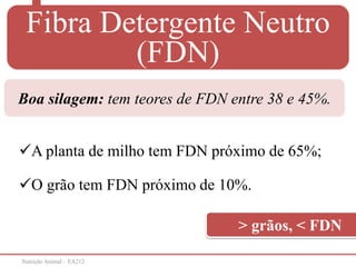 Nutrição Animal – EA212
Boa silagem: tem teores de FDN entre 38 e 45%.
Fibra Detergente Neutro
(FDN)
A planta de milho tem FDN próximo de 65%;
O grão tem FDN próximo de 10%.
> grãos, < FDN
 