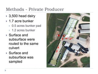 Methods - Private Producer
   3,500 head dairy
   1.7 acre bunker
       0.5 acres bunker pad
       1.2 acres bunker
   Surface and
    subsurface were
    routed to the same
    culvert
   Surface and
    subsurface was
    sampled
 