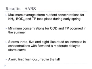Results - AARS
   Maximum average storm nutrient concentrations for
    NH3, BOD5 and TP took place during early spring

   Minimum concentrations for COD and TP occurred in
    the summer

   Storms three, five and eight illustrated an increase in
    concentrations with flow and a moderate delayed
    storm curve

   A mild first flush occurred in the fall
 