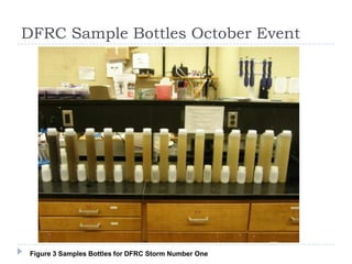 DFRC Sample Bottles October Event




 Figure 3 Samples Bottles for DFRC Storm Number One
 