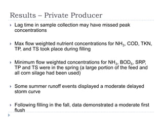 Results – Private Producer
   Lag time in sample collection may have missed peak
    concentrations

   Max flow weighted nutrient concentrations for NH3, COD, TKN,
    TP, and TS took place during filling

   Minimum flow weighted concentrations for NH3, BOD5, SRP,
    TP and TS were in the spring (a large portion of the feed and
    all corn silage had been used)

   Some summer runoff events displayed a moderate delayed
    storm curve

   Following filling in the fall, data demonstrated a moderate first
    flush
 