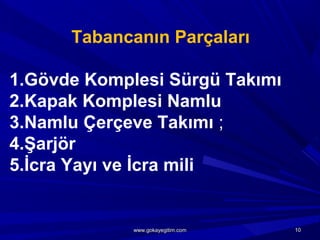 Tabancanın Parçaları
1.Gövde Komplesi Sürgü Takımı
2.Kapak Komplesi Namlu
3.Namlu Çerçeve Takımı ;
4.Şarjör
5.İcra Yayı ve İcra mili
1010www.gokayegitim.comwww.gokayegitim.com
 