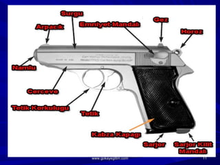 1111www.gokayegitim.comwww.gokayegitim.com
 