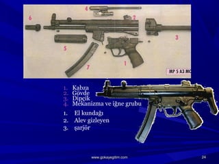 1. Kabza
2. Gövde
3. Dipçik
4. Mekanizma ve iğne grubu
1. El kundağı
2. Alev gizleyen
3. şarjör
2424www.gokayegitim.comwww.gokayegitim.com
 