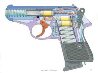 3535www.gokayegitim.comwww.gokayegitim.com
 