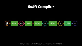 Swift Compiler
SIL Optimizations - AllocBoxToStack, Yusuke Kita (@kitasuke), iOSDC 2018
 