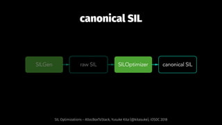 canonical SIL
SIL Optimizations - AllocBoxToStack, Yusuke Kita (@kitasuke), iOSDC 2018
 