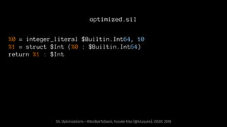 optimized.sil
%0 = integer_literal $Builtin.Int64, 10
%1 = struct $Int (%0 : $Builtin.Int64)
return %1 : $Int
SIL Optimiza...