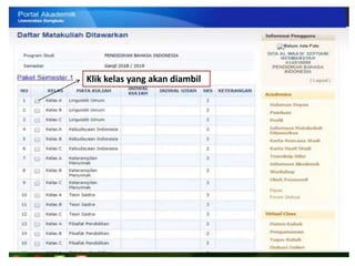 Panduan penggunaan Portal Akademik Bagi Mahasiswa Baru UNIB | PPTX