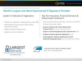 3
Leader In Enterprise E-Signatures Top-Tier Insurance, Financial Services &
Government Customers
• Pioneers of e-signatur...