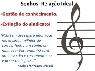 Sonhos: Relação Ideal




“Não tem desespero não, você
 me ensinou milhões de
 coisas. Tenho um sonho em
 minhas mãos, amanhã será
 um novo dia e certamente eu
 vou ser mais feliz...”
         Sonhos (Caetano Veloso)
 