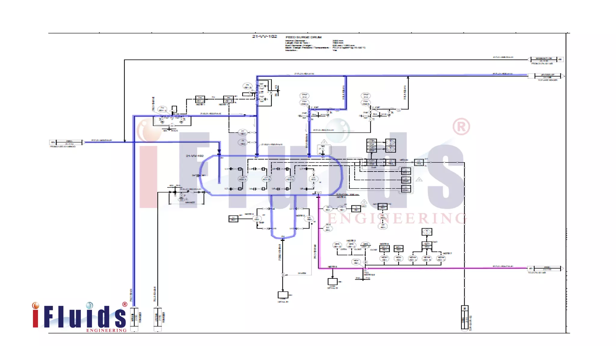 Sil assessment Risk Graph and LOPA Training iFluids | PDF