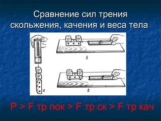 Сравнение сил трения
скольжения, качения и веса тела




P > F тр пок > F тр ск > F тр кач
 