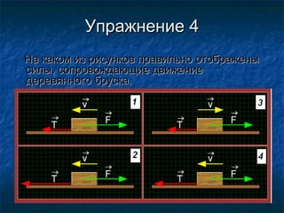 Упражнение 4
На каком из рисунков правильно отображены
силы, сопровождающие движение
деревянного бруска.
 