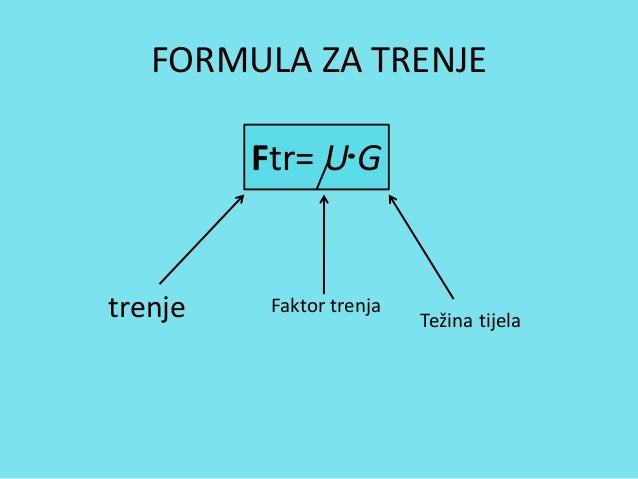 Sila trenja