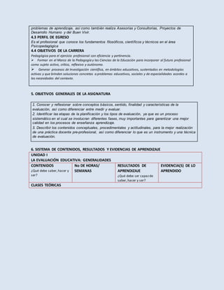problemas de aprendizaje, así como también realiza Asesorías y Consultorías, Proyectos de
Desarrollo Humano y del Buen Vivir.
4.3 PERFIL DE EGRESO
Es el profesional que conoce los fundamentos filosóficos, científicos y técnicos en el área
Psicopedagógica
4.4 OBJETIVOS DE LA CARRERA
Pedagógica para el ejercicio profesional con eficiencia y pertinencia.
Formar en el Marco de la Pedagogía y las Ciencias de la Educación para incorporar al futuro profesional
como sujeto activo, crítico, reflexivo y autónomo.
Generar procesos de Investigación científica, en ámbitos educativos, sustentados en metodologías
activas y que brinden soluciones concretas a problemas educativos, sociales y de especialidades acordes a
las necesidades del contexto.
5. OBJETIVOS GENERALES DE LA ASIGNATURA
1. Conocer y reflexionar sobre conceptos básicos, sentido, finalidad y características de la
evaluación, así como diferenciar entre medir y evaluar.
2. Identificar las etapas de la planificación y los tipos de evaluación, ya que es un proceso
sistemático en el cual se involucran diferentes fases, muy importantes para garantizar una mejor
calidad en los procesos de enseñanza aprendizaje.
3. Describir los contenidos conceptuales, procedimentales y actitudinales, para la mejor realización
de una práctica docente pre-profesional, así como diferenciar lo que es un instrumento y una técnica
de evaluación.
6. SISTEMA DE CONTENIDOS, RESULTADOS Y EVIDENCIAS DE APRENDIZAJE
UNIDAD I
LA EVALUACIÓN EDUCATIVA: GENERALIDADES
CONTENIDOS
¿Qué debe saber,hacer y
ser?
No DE HORAS/
SEMANAS
RESULTADOS DE
APRENDIZAJE
¿Qué debe ser capazde
saber,hacer y ser?
EVIDENCIA(S) DE LO
APRENDIDO
CLASES TEÓRICAS
 