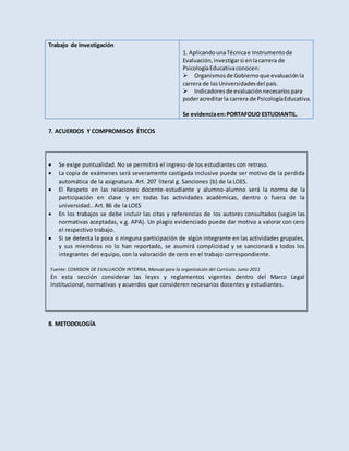 Trabajo de Investigación
1. AplicandounaTécnicae Instrumentode
Evaluación,investigarsi enlacarrera de
PsicologíaEducativaconocen:
Organismosde Gobiernoque evaluaciónla
carrera de lasUniversidadesdel país.
Indicadoresde evaluaciónnecesariospara
poderacreditarla carrera de PsicologíaEducativa.
Se evidenciaen:PORTAFOLIO ESTUDIANTIL.
7. ACUERDOS Y COMPROMISOS ÉTICOS


 Se exige puntualidad. No se permitirá el ingreso de los estudiantes con retraso.
 La copia de exámenes será severamente castigada inclusive puede ser motivo de la perdida
automática de la asignatura. Art. 207 literal g. Sanciones (b) de la LOES.
 El Respeto en las relaciones docente-estudiante y alumno-alumno será la norma de la
participación en clase y en todas las actividades académicas, dentro o fuera de la
universidad.. Art. 86 de la LOES
 En los trabajos se debe incluir las citas y referencias de los autores consultados (según las
normativas aceptadas, v.g. APA). Un plagio evidenciado puede dar motivo a valorar con cero
el respectivo trabajo.
 Si se detecta la poca o ninguna participación de algún integrante en las actividades grupales,
y sus miembros no lo han reportado, se asumirá complicidad y se sancionará a todos los
integrantes del equipo, con la valoración de cero en el trabajo correspondiente.
Fuente: COMISION DE EVALUACIÓN INTERNA, Manual para la organización del Currículo. Junio 2011
En esta sección considerar las leyes y reglamentos vigentes dentro del Marco Legal
Institucional, normativas y acuerdos que consideren necesarios docentes y estudiantes.
8. METODOLOGÍA

 