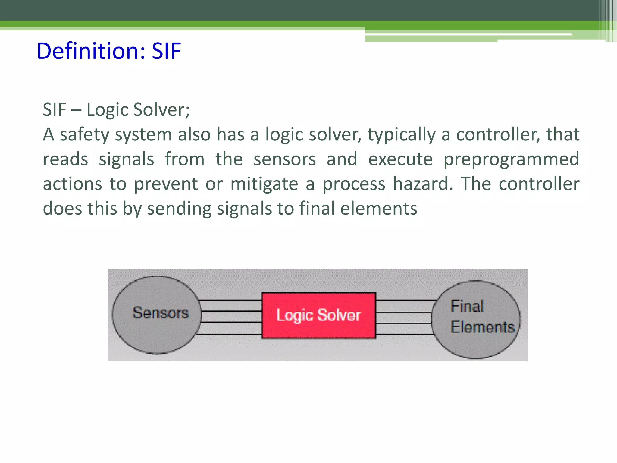 SIL Awareness | Introduction to Safety Life-Cycle | IEC - 61508 & IEC ...