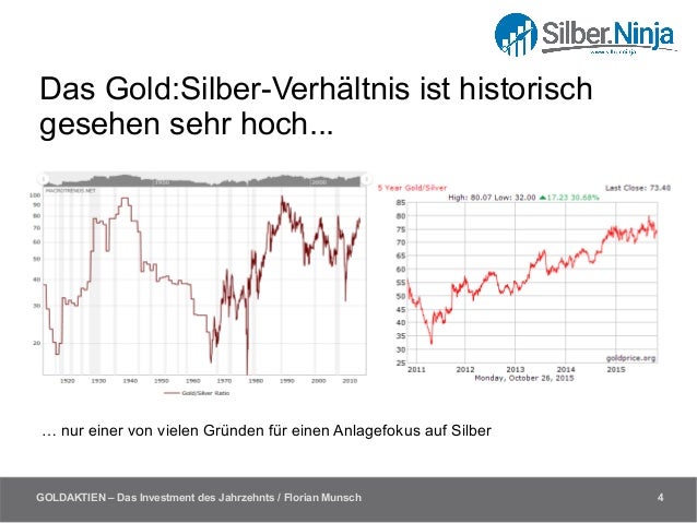 Wird Bargeld abgeschafft, bevor es sich inflationär in Luft auflöst? Wenn das Bargeld in weniger als 5 jahren abgeschafft wird, wird es Gewinner und Verlierer geben.