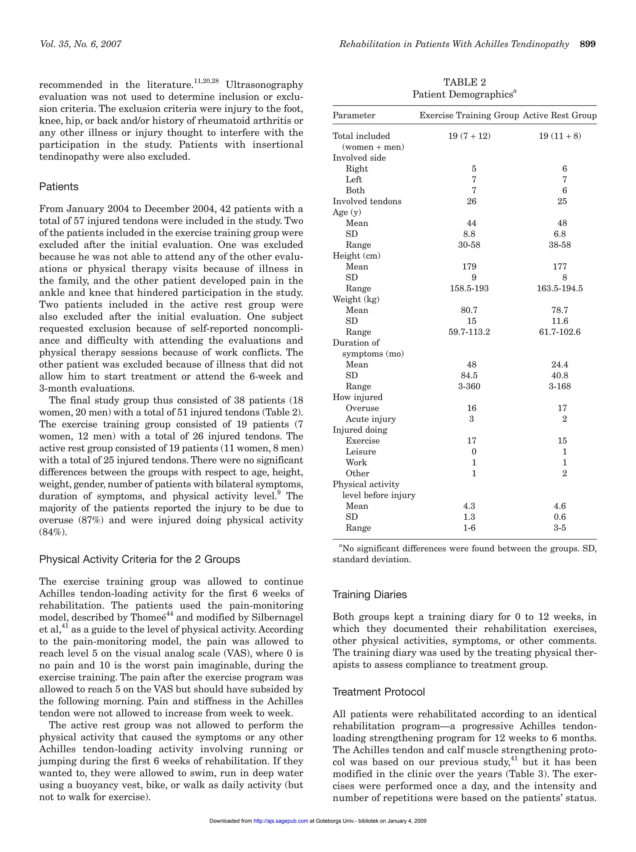 Vol. 35, No. 6, 2007 Rehabilitation in Patients With Achilles Tendinopathy 899
recommended in the literature.
11,20,28
Ultrasonography
evaluation was not used to determine inclusion or exclu-
sion criteria. The exclusion criteria were injury to the foot,
knee, hip, or back and/or history of rheumatoid arthritis or
any other illness or injury thought to interfere with the
participation in the study. Patients with insertional
tendinopathy were also excluded.
Patients
From January 2004 to December 2004, 42 patients with a
total of 57 injured tendons were included in the study. Two
of the patients included in the exercise training group were
excluded after the initial evaluation. One was excluded
because he was not able to attend any of the other evalu-
ations or physical therapy visits because of illness in
the family, and the other patient developed pain in the
ankle and knee that hindered participation in the study.
Two patients included in the active rest group were
also excluded after the initial evaluation. One subject
requested exclusion because of self-reported noncompli-
ance and difficulty with attending the evaluations and
physical therapy sessions because of work conflicts. The
other patient was excluded because of illness that did not
allow him to start treatment or attend the 6-week and
3-month evaluations.
The final study group thus consisted of 38 patients (18
women, 20 men) with a total of 51 injured tendons (Table 2).
The exercise training group consisted of 19 patients (7
women, 12 men) with a total of 26 injured tendons. The
active rest group consisted of 19 patients (11 women, 8 men)
with a total of 25 injured tendons. There were no significant
differences between the groups with respect to age, height,
weight, gender, number of patients with bilateral symptoms,
duration of symptoms, and physical activity level.9
The
majority of the patients reported the injury to be due to
overuse (87%) and were injured doing physical activity
(84%).
Physical Activity Criteria for the 2 Groups
The exercise training group was allowed to continue
Achilles tendon-loading activity for the first 6 weeks of
rehabilitation. The patients used the pain-monitoring
model, described by Thomeé44
and modified by Silbernagel
et al,41
as a guide to the level of physical activity. According
to the pain-monitoring model, the pain was allowed to
reach level 5 on the visual analog scale (VAS), where 0 is
no pain and 10 is the worst pain imaginable, during the
exercise training. The pain after the exercise program was
allowed to reach 5 on the VAS but should have subsided by
the following morning. Pain and stiffness in the Achilles
tendon were not allowed to increase from week to week.
The active rest group was not allowed to perform the
physical activity that caused the symptoms or any other
Achilles tendon-loading activity involving running or
jumping during the first 6 weeks of rehabilitation. If they
wanted to, they were allowed to swim, run in deep water
using a buoyancy vest, bike, or walk as daily activity (but
not to walk for exercise).
Training Diaries
Both groups kept a training diary for 0 to 12 weeks, in
which they documented their rehabilitation exercises,
other physical activities, symptoms, or other comments.
The training diary was used by the treating physical ther-
apists to assess compliance to treatment group.
Treatment Protocol
All patients were rehabilitated according to an identical
rehabilitation program—a progressive Achilles tendon-
loading strengthening program for 12 weeks to 6 months.
The Achilles tendon and calf muscle strengthening proto-
col was based on our previous study,41
but it has been
modified in the clinic over the years (Table 3). The exer-
cises were performed once a day, and the intensity and
number of repetitions were based on the patients’ status.
TABLE 2
Patient Demographics
a
Parameter Exercise Training Group Active Rest Group
Total included 19 (7 + 12) 19 (11 + 8)
(women + men)
Involved side
Right 5 6
Left 7 7
Both 7 6
Involved tendons 26 25
Age (y)
Mean 44 48
SD 8.8 6.8
Range 30-58 38-58
Height (cm)
Mean 179 177
SD 9 8
Range 158.5-193 163.5-194.5
Weight (kg)
Mean 80.7 78.7
SD 15 11.6
Range 59.7-113.2 61.7-102.6
Duration of
symptoms (mo)
Mean 48 24.4
SD 84.5 40.8
Range 3-360 3-168
How injured
Overuse 16 17
Acute injury 3 2
Injured doing
Exercise 17 15
Leisure 0 1
Work 1 1
Other 1 2
Physical activity
level before injury
Mean 4.3 4.6
SD 1.3 0.6
Range 1-6 3-5
a
No significant differences were found between the groups. SD,
standard deviation.
at Goteborgs Univ.- bibliotek on January 4, 2009http://ajs.sagepub.comDownloaded from
 