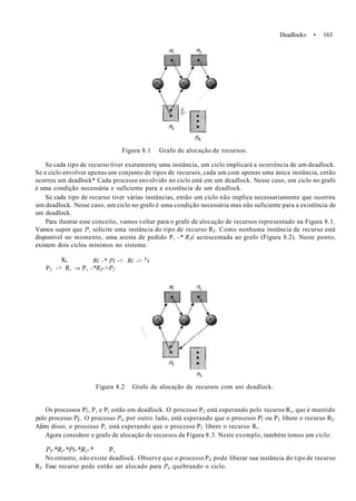 Deadlock» • 163
Figura 8.1 Grafo de alocação de recursos.
Se cada tipo de recurso tiver exatamentç uma instância, um ciclo implicará a ocorrência de um deadlock.
Se o ciclo envolver apenas um conjunto de tipos de recursos, cada um com apenas uma única instância, então
ocorreu um deadlock* Cada processo envolvido no ciclo está em um deadlock. Nesse caso, um ciclo no grafo
é uma condição necessária e suficiente para a existência de um deadlock.
Se cada tipo de recurso tiver várias instâncias, então um ciclo não implica necessariamente que ocorreu
um deadlock. Nesse caso, um ciclo no grafo é uma condição necessária mas não suficiente para a existência de
um deadlock.
Para ilustrar esse conceito, vamos voltar para o grafo de alocação de recursos representado na Figura 8.1.
Vamos supor que Pt solicite uma instância do tipo de recurso R2. Como nenhuma instância de recurso está
disponível no momento, uma aresta de pedido P, -* R2é acrescentada ao grafo (Figura 8.2). Neste ponto,
existem dois ciclos mínimos no sistema:
K, Ri -* Pi -> Ri -> p
i
P2 -> R, -» P, -*RZ->P2
Figura 8.2 Grafo de alocação de recursos com uni deadlock.
Os processos P|, P, e P( estão em deadlock. O processo P2 está esperando pelo recurso R(, que é mantido
pelo processo Pj. O processo Piy por outro lado, está esperando que o processo P| ou P2 libere o recurso R2.
Além disso, o processo P, está esperando que o processo P2 libere o recurso R,.
Agora considere o grafo de alocação de recursos da Figura 8.3. Neste exemplo, também temos um ciclo:
Pl-*Ri-*Pi-*R1-* P,
No entanto, não existe deadlock. Observe que o processo P4 pode liberar sua instância do tipo de recurso
R2. Esse recurso pode então ser alocado para Pit quebrando o ciclo.
 