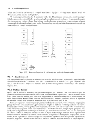 200 • Sistemas Operacionais
sos em um sistema é semelhante ao compartilhamento do espaço de endereçamento de uma tarefa por
threads, conforme descrito no Capítulo 4.
Os sistemas que utilizam tabelas de página invertidas têm dificuldade em implementar memória compar-
tilhada. A memória compartilhada é geralmente implementada como dois endereços virtuais que são mapea-
dos cm um mesmo endereço físico. Esse método padrão não pode ser usado, no entanto, porque só existe
uma entrada de página virtual para cada página física, por isso uma página física não pode conter os dois (ou
mais) endereços virtuais compartilhados.
a d i
ed2
ed3
dados!
ptocesso P
3_
4 ,
6
1
labela
, paraP,
ed 1
ed2
(K)3
dados 3
piocosso P?
a d i
cd2
ed3
dados? b
de
3
4_
6
• '
ibelí
paraP2
tabela
de página
piocesso P3 para P3
Figura 9.15 Compartilhamento de código em um ambiente de paginação.
0
1
2
3
4
5
6
7
B
9
10
dados 1
dados 3
ed1
ed2
«13
dados 2
9.5 • Segmentação
Um aspecto importante da gerência de memória que se tornou inevitável com a paginação é a separação da vi-
são de usuário da memória e a memória física real. A visão de usuário da memória não é igual à memória física
real. A visão de usuário é mapeada na memória física. O mapeamento permite a diferenciação entre memória
lógica e física.
9.5.1 Método básico
Qual a visão de usuário da memória? Será que o usuário pensa que a memória £ um vetor linear de bytes, al-
guns contendo instruções e outros contendo dados, ou será que existe alguma outra visão de memória prefe-
rível? Existe consenso geral de que o usuário ou programador de um sistema não pensa na memória como um
vetor linear de bytes. Km vez disso, o usuário prefere visualizar a memória como uma coleção de segmentos
de tamanho variável, sem ordenação necessária entre os segmentos (Figura 9.16).
Considere o que você pensa sobre um programa quando 0 está escrevendo. Pensa nele como um programa
principal com uma série de sub-rotinas, procedimentos, funções ou módulos. Também pode haver várias estru-
turas de dados: tabelas, vetores, pilhas, variáveis c assim por diante. Cada um desses módulos ou elementos de
dados é referenciado por um nome. Você faz referência a "tabela de símbolos", "função Sejrt"y "programa prin-
cipal", sem se importar com os endereços na memória que esses elementos ocupam. Você não está preocupado
em saber se a tabela de símbolos é armazenada antes ou depois da função Sqrt. Cada um desses segmentos tem
tamanho variável; o tamanho é definido intrinsecamente pelo propósito do segmento no programa. Os ele-
mentos de um segmento são identificados por seu deslocamento a partir do início do segmento: a primeira ins-
trução do programa, a décima sétima entrada na tabela de símbolos, a quinta instrução da função Sqrt etc.
 