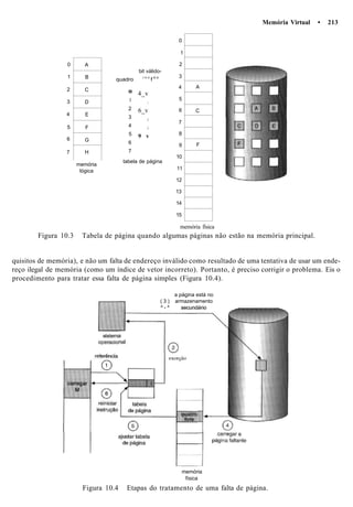 Memória Virtual • 213
0
1
2
3
4
5
6
7
A
B
C
D
E
F
G
H
memória
lógica
bit válido-
quadro i n v
f d o
o
1
2
3
4
5
6
7
tabela de página
4_v
i
6_v
i
i
9 v
0
1
2
3
4
5
6
7
8
9
10
11
12
13
14
15
A
C
F
memória física
Figura 10.3 Tabela de página quando algumas páginas não estão na memória principal.
quisitos de memória), e não um falta de endereço inválido como resultado de uma tentativa de usar um ende-
reço ilegal de memória (como um índice de vetor incorreto). Portanto, é preciso corrigir o problema. Eis o
procedimento para tratar essa falta de página simples (Figura 10.4).
a página está no
( 3 ) armazenamento
^ - ^ secundário
memória
física
Figura 10.4 Etapas do tratamento de uma falta de página.
 