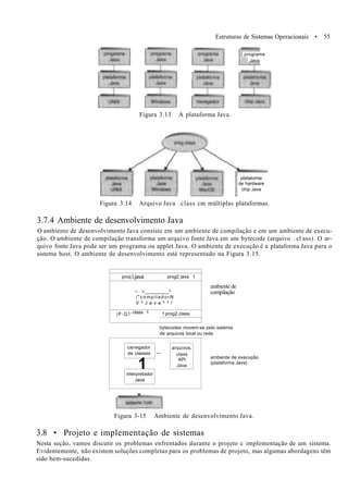 Estruturas de Sistemas Operacionais • 55
Figura 3.13 A plataforma Java.
programa
Java
ptatatomie
de hardware
chip Java
Figura 3.14 Arquivo Java .class cm múltiplas plataformas.
3.7.4 Ambiente de desenvolvimento Java
O ambiente de desenvolvimento Java consiste em um ambiente de compilação e em um ambiente de execu-
ção. O ambiente de compilação transforma um arquivo fonte Java em um bytecode (arquivo . cl ass). O ar-
quivo fonte Java pode ser um programa ou applet Java. O ambiente de execução é a plataforma Java para o
sistema host. O ambiente de desenvolvimento está representado na Figura 3.15.
proq
| P - Q 1 '
l.java prog2.)ava 1
~ > ^
/ " c o m p i l a d o r N
V ^ J a v a ^ ^ /
class 1 1 prog2.class
ambiente de
compilação
bytecodes movem-se pelo sistema
de arquivos local ou rede
carregador
de classes
1interpretador
Java
—
arquivos,
class
APl
Java
ambiente de execução
(plataforma Java)
Figura 3-15 Ambiente de desenvolvimento Java.
3.8 • Projeto e implementação de sistemas
Nesta seção, vamos discutir os problemas enfrentados durante o projeto c implementação de um sistema.
Evidentemente, não existem soluções completas para os problemas de projeto, mas algumas abordagens têm
sido bem-sucedidas.
 