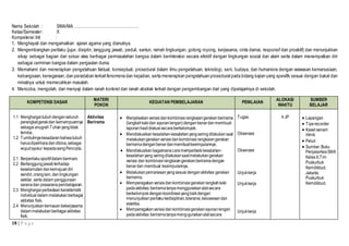 Nama Sekolah : SMA/MA ………………………………………… 
Kelas/Semester : X 
Kompetensi Inti : 
1. Menghayati dan mengamalkan ajaran agama yang dianutnya. 
2. Mengembangkan perilaku (jujur, disiplin, tanggung jawab, peduli, santun, ramah lingkungan, gotong royong, kerjasama, cinta damai, responsif dan proaktif) dan menunjukkan 
sikap sebagai bagian dari solusi atas berbagai permasalahan bangsa dalam berinteraksi secara efektif dengan lingkungan sosial dan alam serta dalam menempatkan diri 
sebagai cerminan bangsa dalam pergaulan dunia. 
3. Memahami dan menerapkan pengetahuan faktual, konseptual, prosedural dalam ilmu pengetahuan, teknologi, seni, budaya, dan humaniora dengan wawasan kemanusiaan, 
kebangsaan, kenegaraan, dan peradaban terkait fenomena dan kejadian, serta menerapkan pengetahuan prosedural pada bidang kajian yang spesifik sesuai dengan bakat dan 
minatnya untuk memecahkan masalah. 
4. Mencoba, mengolah, dan menyaji dalam ranah konkret dan ranah abstrak terkait dengan pengembangan dari yang dipelajarinya di sekolah. 
KOMPETENSI DASAR 
18 | P a g e 
MATERI 
POKOK 
KEGIATAN PEMBELAJARAN PENILAIAN 
ALOKASI 
WAKTU 
SUMBER 
BELAJAR 
1.1 Menghargai tubuh dengan seluruh 
perangkat gerak dan kemampuannya 
sebagai anugrah Tuhan yang tidak 
ternilai. 
1.2 Tumbuhnya kesadaran bahwa tubuh 
harus dipelihara dan dibina, sebagai 
wujud syukur kepada sang Pencipta. 
2.1 Berperilaku sportif dalam bermain. 
2.2 Bertanggung jawab terhadap 
keselamatan dan kemajuan diri 
sendiri, orang lain, dan lingkungan 
sekitar, serta dalam penggunaan 
sarana dan prasarana pembelajaran. 
2.3 Menghargai perbedaan karakteristik 
individual dalam melakukan berbagai 
aktivitas fisik. 
2.4 Menunjukkan kemauan bekerjasama 
dalam melakukan berbagai aktivitas 
fisik. 
Aktivitas 
Berirama 
 Menjelaskan variasi dan kombinasi rangkaian gerakan berirama 
(langkah kaki dan ayunan lengan) dengan benar dan membuat 
laporan hasil diskusi secara berkelompok. 
 Mendiskusikan kesalahan-kesalahan yang sering dilakukan saat 
melakukan gerakan variasi dan kombinasi rangkaian gerakan 
berirama dengan benar dan membuat kesimpulannya. 
 Mendiskusikan bagaimana cara memperbaiki kesalahan-kesalahan 
yang sering dilakukan saat melakukan gerakan 
variasi dan kombinasi rangkaian gerakan berirama dengan 
benar dan membuat kesimpulannya. 
 Melakukan pemanasan yang sesuai dengan aktivitas gerakan 
berirama. 
 Memperagakan variasi dan kombinasi gerakan langkah kaki 
pada aktivitas berirama tanpa menggunakan alat secara 
berkelompok dengan koordinasi yang baik dengan 
menunjukkan perilaku kedisiplinan, toleransi, keluwesan dan 
estetika. 
 Memperagakan variasi dan kombinasi gerakan ayunan lengan 
pada aktivitas berirama tanpa meng-gunakan alat secara 
Tugas 
Observasi 
Observasi 
Unjuk kerja 
Unjuk kerja 
Unjuk kerja 
4 JP 
 Lapangan 
 Tipe recorder 
 Kaset senam 
ritmik 
 Peluit 
 Sumber: Buku 
Penjasorkes SMA 
Kelas X,Tim 
Puskurbuk 
Kemdikbud, 
Jakarta: 
Puskurbuk 
Kemdikbud. 
 