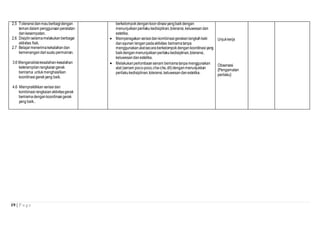 2.5 Toleransi dan mau berbagi dengan 
teman dalam penggunaan peralatan 
dan kesempatan. 
2.6 Disiplin selama melakukan berbagai 
aktivitas fisik. 
2.7 Belajar menerima kekalahan dan 
kemenangan dari suatu permainan. 
3.6 Menganalisis kesalahan-kesalahan 
keterampilan rangkaian gerak 
berirama untuk menghasilkan 
koordinasi gerak yang baik. 
4.6 Mempraktikkan variasi dan 
kombinasi rangkaian aktivitas gerak 
berirama dengan koordinasi gerak 
yang baik.. 
19 | P a g e 
berkelompok dengan koor-dinasi yang baik dengan 
menunjukkan perilaku kedisiplinan, toleransi, keluwesan dan 
estetika. 
 Memperagakan variasi dan kombinasi gerakan langkah kaki 
dan ayunan lengan pada aktivitas berirama tanpa 
menggunakan alat secara berkelompok dengan koordinasi yang 
baik dengan menunjukkan perilaku kedisiplinan, toleransi, 
keluwesan dan estetika. 
 Melakukan perlombaan senam berirama tanpa menggunakan 
alat (senam poco-poco, cha-cha, dll) dengan menunjukkan 
perilaku kedisiplinan, toleransi, keluwesan dan estetika. 
Unjuk kerja 
Observasi 
{Pengamatan 
perilaku} 
 