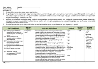 Nama Sekolah : SMA/MA ………………………………………… 
Kelas/Semester : X 
Kompetensi Inti : 
1. Menghayati dan mengamalkan ajaran agama yang dianutnya. 
2. Mengembangkan perilaku (jujur, disiplin, tanggung jawab, peduli, santun, ramah lingkungan, gotong royong, kerjasama, cinta damai, responsif dan proaktif) dan menunjukkan 
sikap sebagai bagian dari solusi atas berbagai permasalahan bangsa dalam berinteraksi secara efektif dengan lingkungan sosial dan alam serta dalam menempatkan diri 
sebagai cerminan bangsa dalam pergaulan dunia. 
3. Memahami dan menerapkan pengetahuan faktual, konseptual, prosedural dalam ilmu pengetahuan, teknologi, seni, budaya, dan humaniora dengan wawasan kemanusiaan, 
kebangsaan, kenegaraan, dan peradaban terkait fenomena dan kejadian, serta menerapkan pengetahuan prosedural pada bidang kajian yang spesifik sesuai dengan bakat 
dan minatnya untuk memecahkan masalah. 
4. Mencoba, mengolah, dan menyaji dalam ranah konkret dan ranah abstrak terkait dengan pengembangan dari yang dipelajarinya di sekolah 
KOMPETENSI DASAR 
25 | P a g e 
MATERI 
POKOK 
KEGIATAN PEMBELAJARAN PENILAIAN 
ALOKASI 
WAKTU 
SUMBER 
BELAJAR 
2.2 Bertanggung jawab terhadap 
keselamatan dan kemajuan diri 
sendiri, orang lain, dan lingkungan 
sekitar. 
2.4. Menunjukkan kemauan 
bekerjasama dalam melakukan 
berbagai aktivitas. 
2.5 Toleransi dan mau berbagi dengan 
teman dalam penggunaan 
peralatan dan kesempatan. 
2.6 Disiplin selama melakukan berbagai 
aktivitas. 
2.8 Memiliki perilaku hidup sehat. 
3.12 Memahami dampak 
penyalahgunaan NARKOBA 
terhadap kesehatan. 
Budaya Hidup 
Sehat 
 Mencari berbagai informasi dari berbagai sumber tentang 
bahaya, jenis-jenis dan penggolongan Narkoba secara individu. 
 Mengidentifikasi bahaya, jenis-jenis dan penggolongan Narkoba 
yang sering disalahgunakan oleh kaum remaja secara individu. 
 Mengidentifikasi bahan-bahan dan cara pembuatan Narkoba 
yang populer di Indoensia secara individu. 
 Mengidentifikasi ciri-ciri orang yang ketergantungan pada 
Narkoba secara individu. 
 Mengidentifikasi tahapan-tahapan ketergantungan terhadap 
Narkoba secara individu. 
 Mendiskusikan bahan-bahan/ informasi tentang bahaya, jenis-jenis, 
penggolongan, bahan-bahan dan cara pembuatan, ciri-ciri 
orang ketergantungan dan tahapan-tahapan ketergantungan 
terhadap Narkoba secara berkolompok dengan menunjukkan 
perilaku disiplin, kerjasama, kedisiplinan, toleransi, dan 
tanggungjawab selama melakukan aktivitas. 
 Membuat laporan hasil diskusi dan power point tentang bahaya, 
jenis-jenis, penggolongan, bahan-bahan dan cara pembuatan, 
ciri-ciri orang ketergantungan dan tahapan-tahapan 
ketergantungan terhadap Narkoba secara berkolompok dengan 
menunjukkan perilaku disiplin, kerjasama, kedisiplinan, 
Tugas 
Tugas 
Tugas 
Tugas 
Tugas 
Observasi 
{Pengamatan 
perilaku} 
Tugas 
2 JP  Laktop 
 LCD 
 Alat praga 
 Poster 
 Sumber: Buku 
Penjasorkes SMA 
Kelas X,Tim 
Puskurbuk 
Kemdikbud, 
Jakarta: 
Puskurbuk 
Kemdikbud. 
 